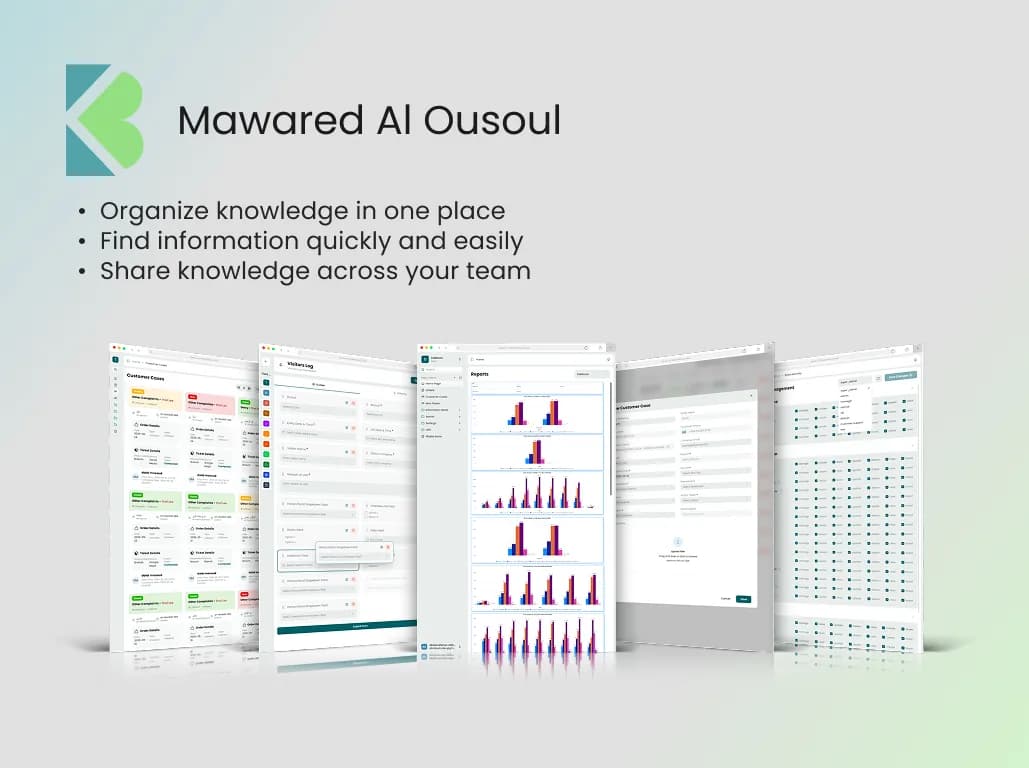 Mawared Al Ousoul